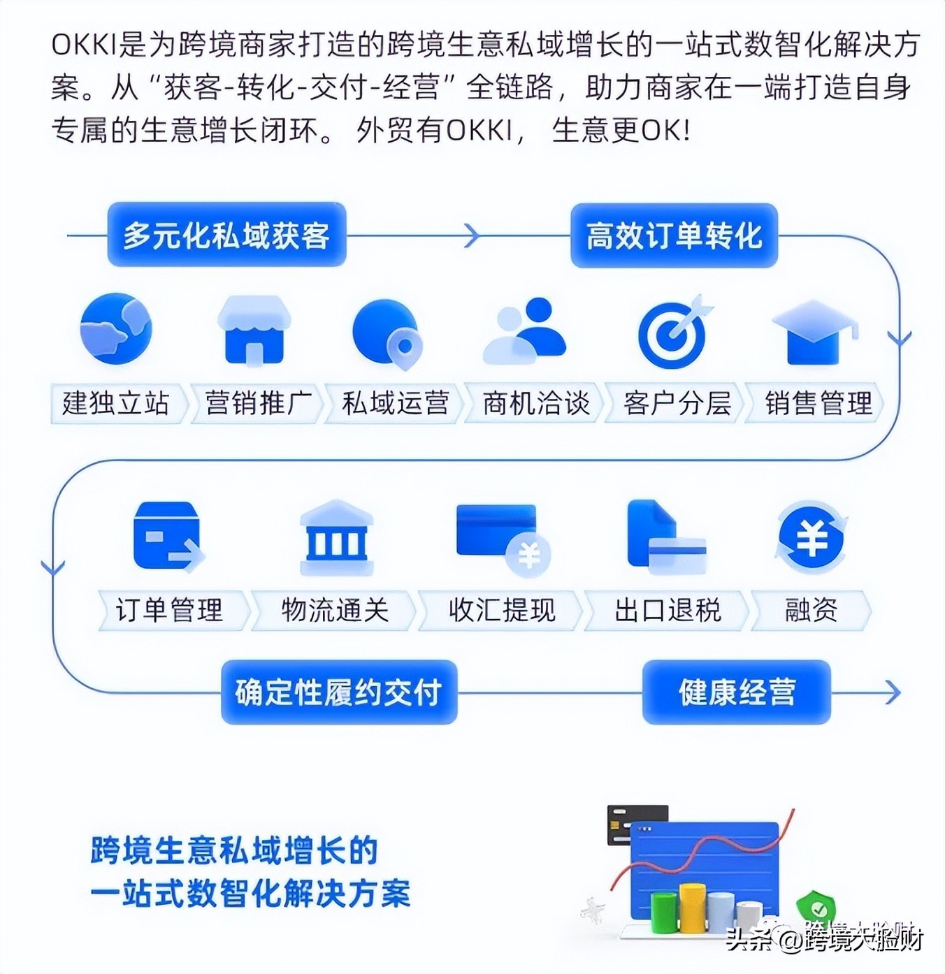 拼多多Temu怎么入驻 (拼多多tiktok跨境电商)