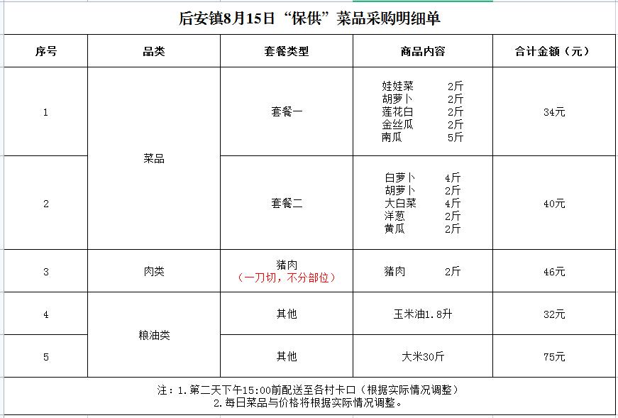 万宁市实行临时性全域静态管理 (万宁市静态管理何时开始)