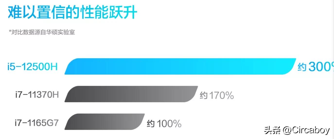 华硕无双可以升级扩展硬盘吗,华硕无双笔记本电脑加装固态硬盘