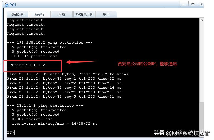 实现异地局域网无缝接入,如何使用GRE-VPN技术,连接远程局域网