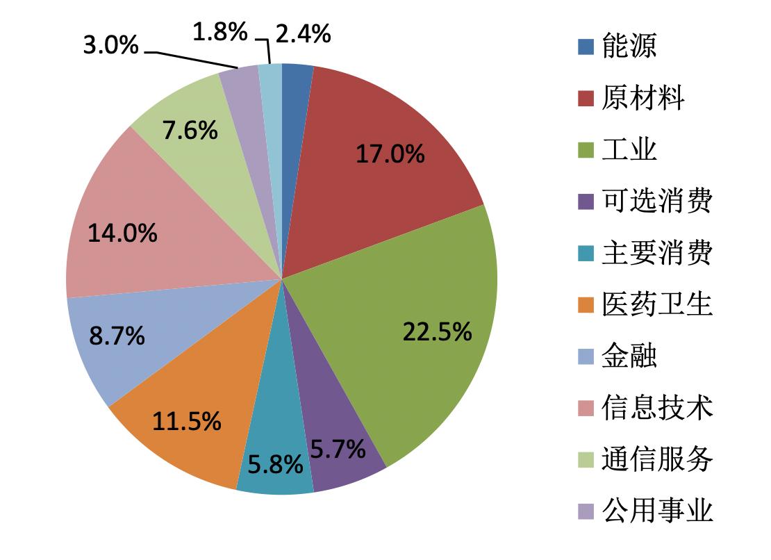 指数增强基金怎么操作的,最优秀的中证1000指数增强基金