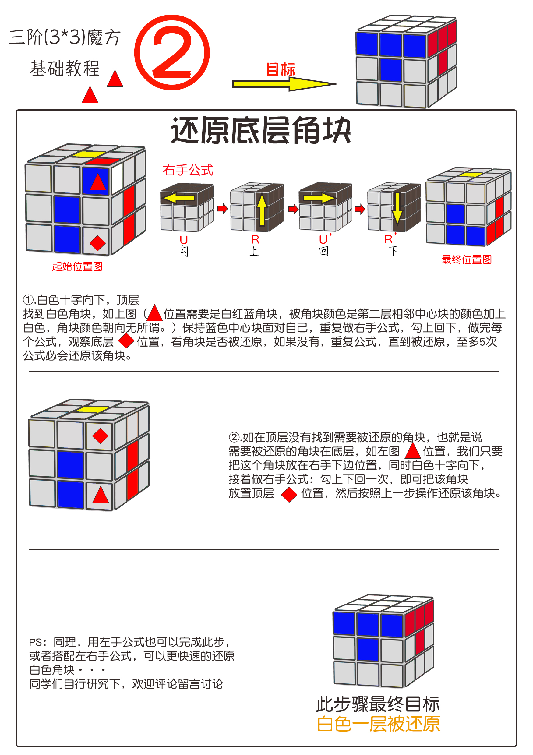 10分钟教你会三阶魔方还原教程,最简单的三阶魔方还原图解