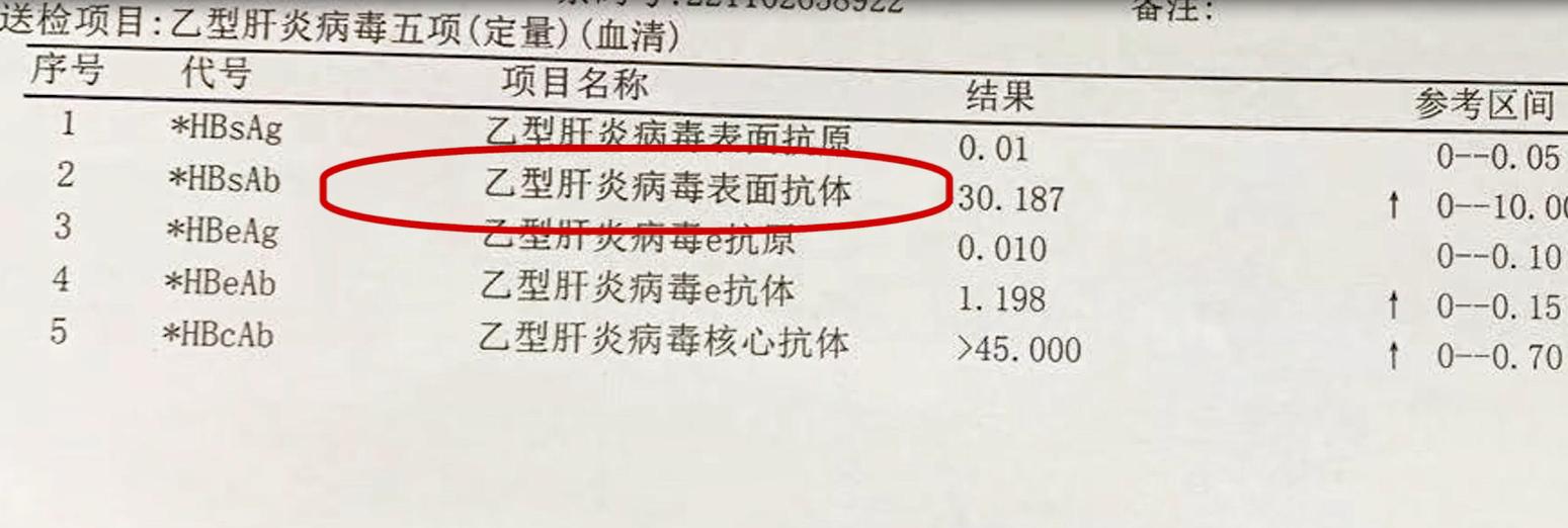 患者男性62岁肝硬化病史5年,62岁医生肝硬化