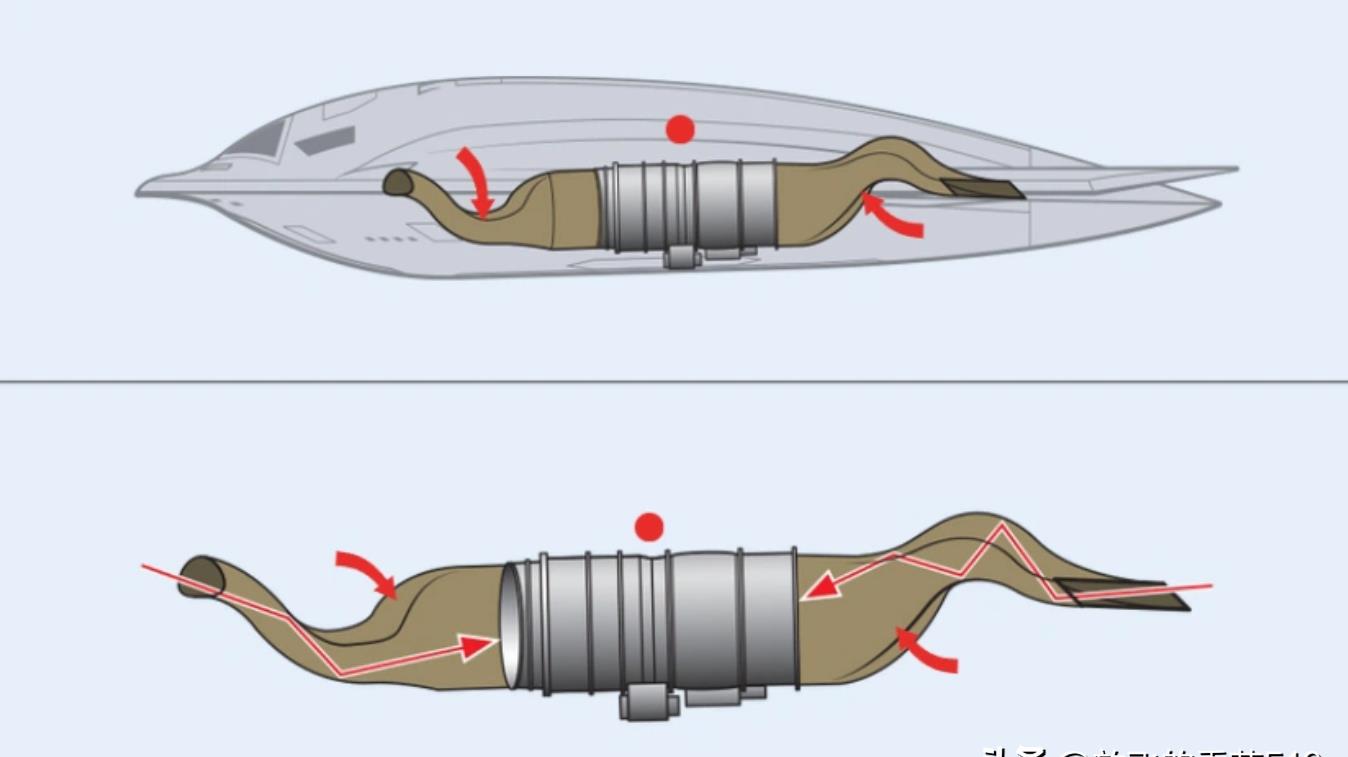 空中霸主b-2幽灵,空中霸主f22