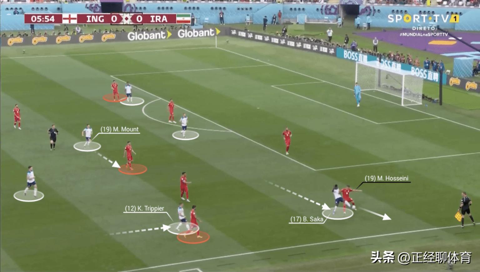 英格兰2022世界杯精彩瞬间,英格兰在世界杯表现