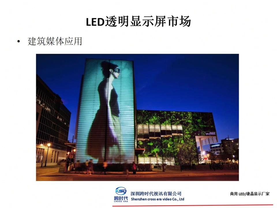 led科普小知识大全,led大屏幕科普