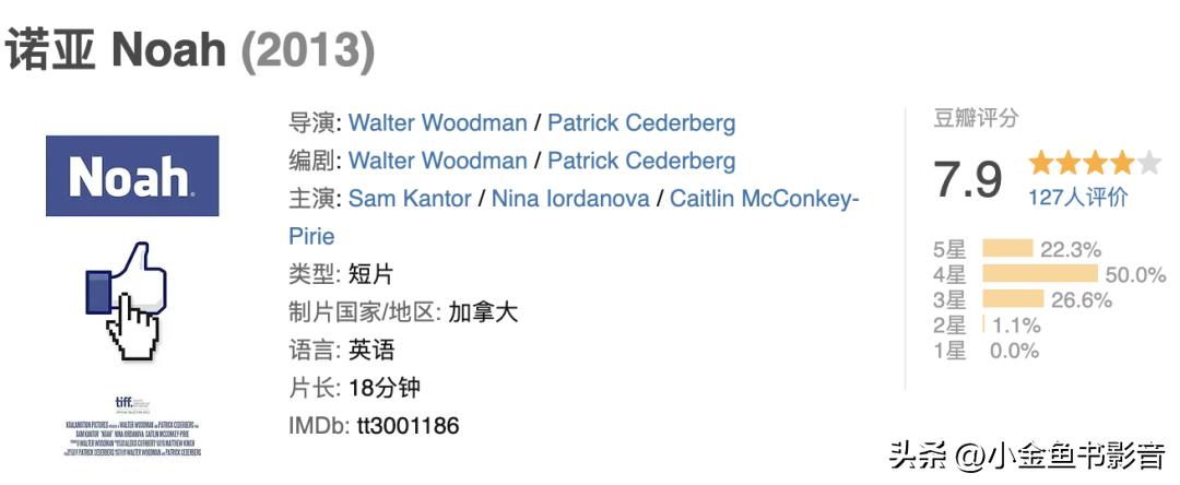 88万票房,450万成本狂赚25亿票房