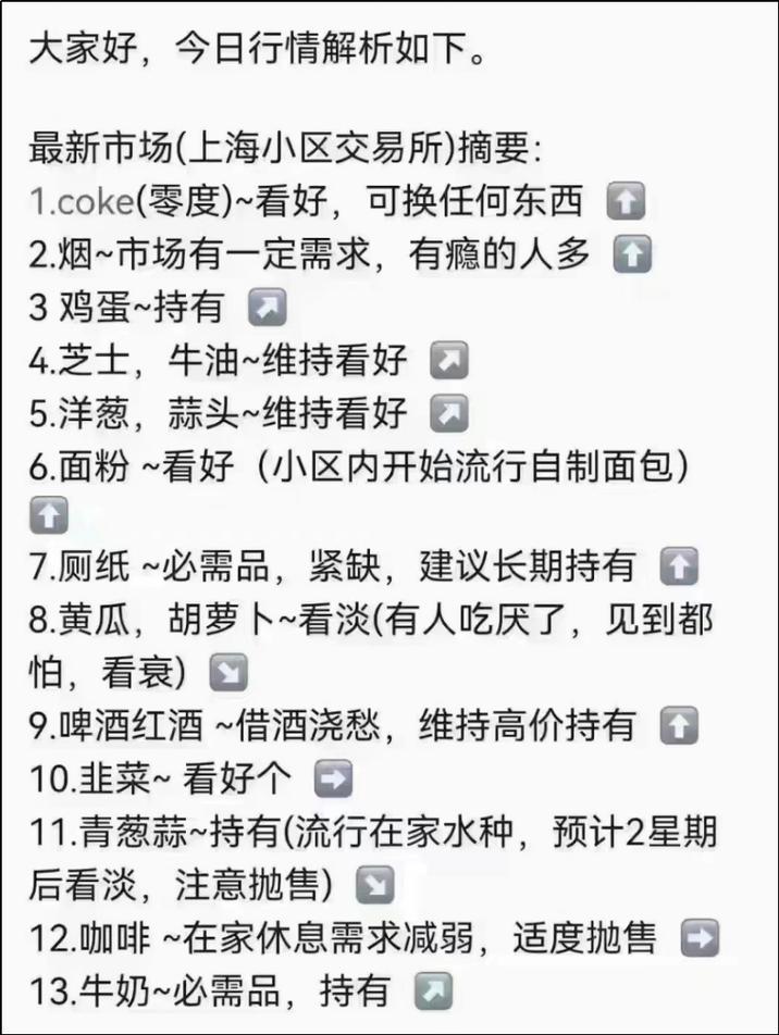 疫情下上海以物易物,到底什么东西最抢手?(建议收藏)