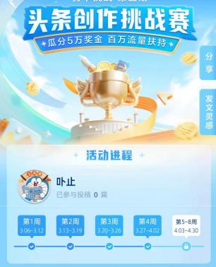 新手期如何提高展现量,分享两个快速增长展现量的小窍门