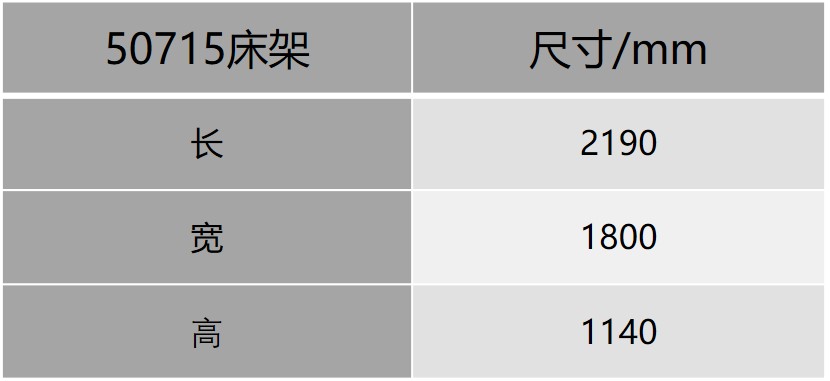 芝华仕五星软床创意视频,芝华仕的床测评