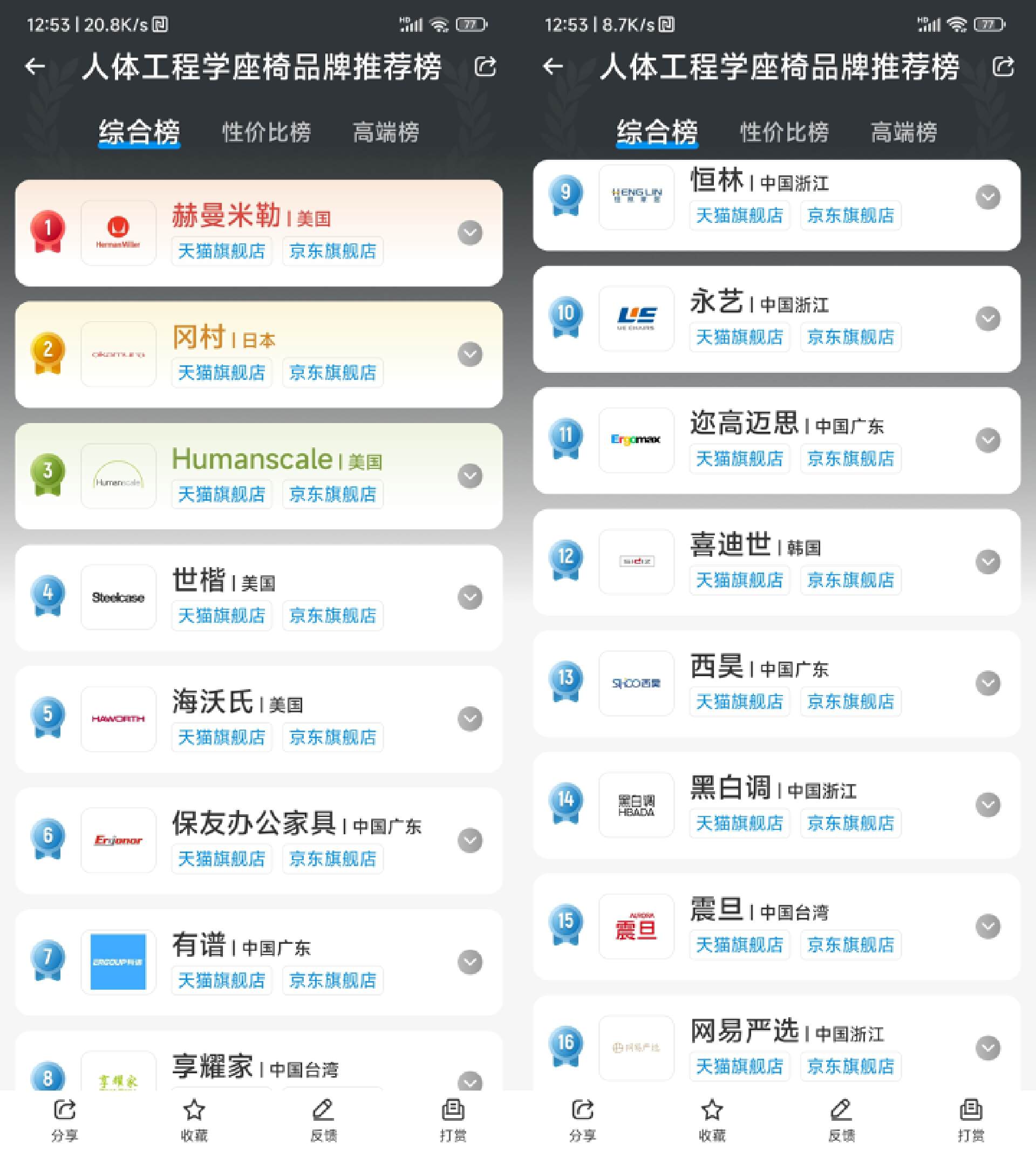 椅子推荐人体工学椅测评,人体工学椅推荐不伤腰