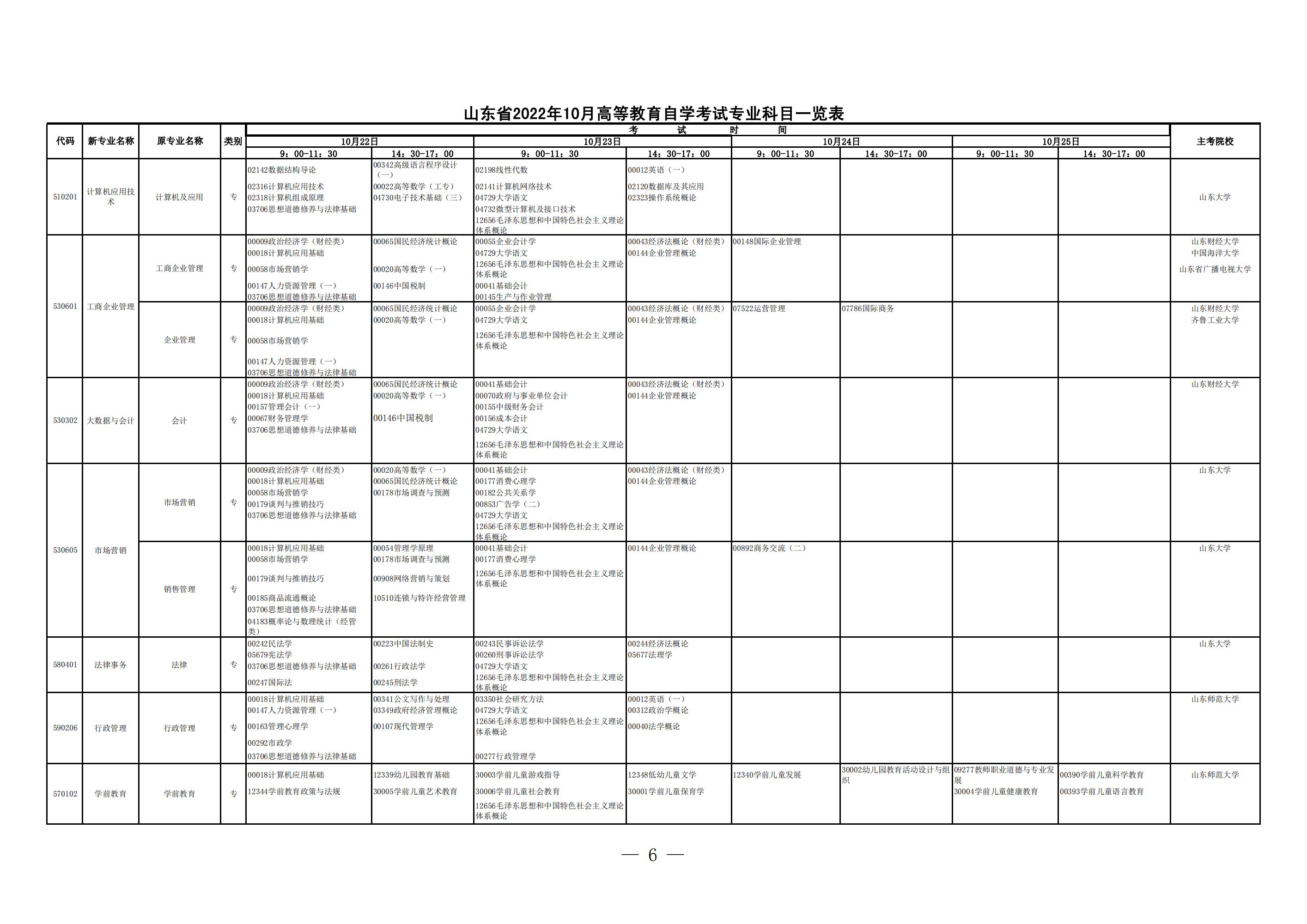 山东自学考试报名时间2024,山东自学考试报名时间2021下半年