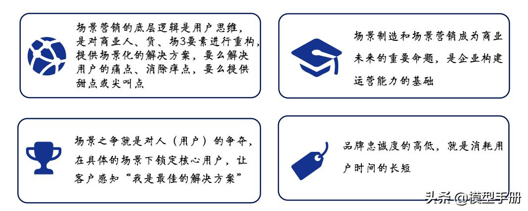 如何让你一个好产品火起来,怎么让自己的产品更畅销