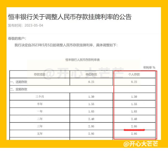 多家银行调整存款利率表,各大银行存款利息202万最新利率表