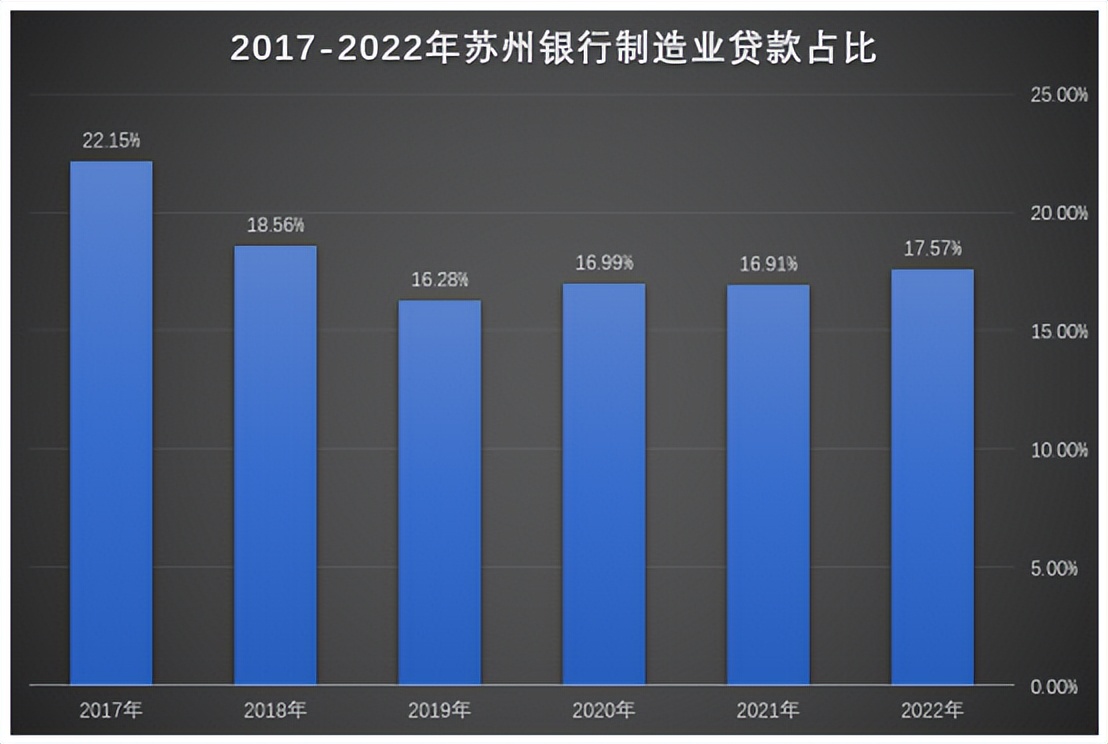 四周全是“小冤家”苏州银行的架子端不起来哉