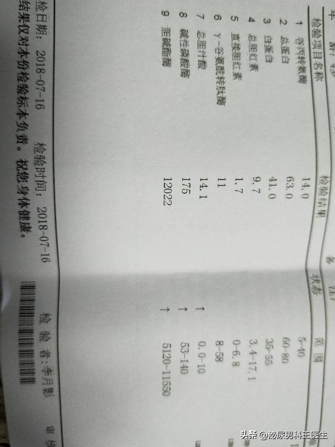 肝硬化失代偿期浑身瘙痒吃什么药,皮肤瘙痒检查竟是肝脏问题