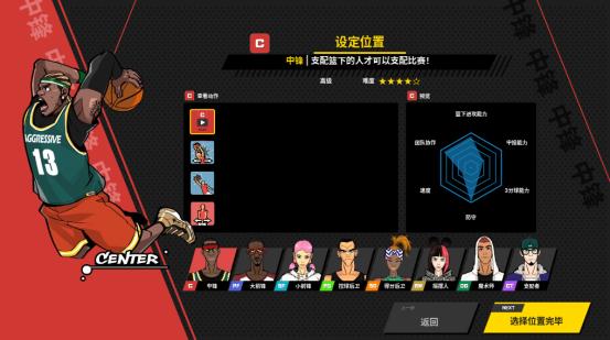 嘻哈九周年，自由篮球的不羁岁月