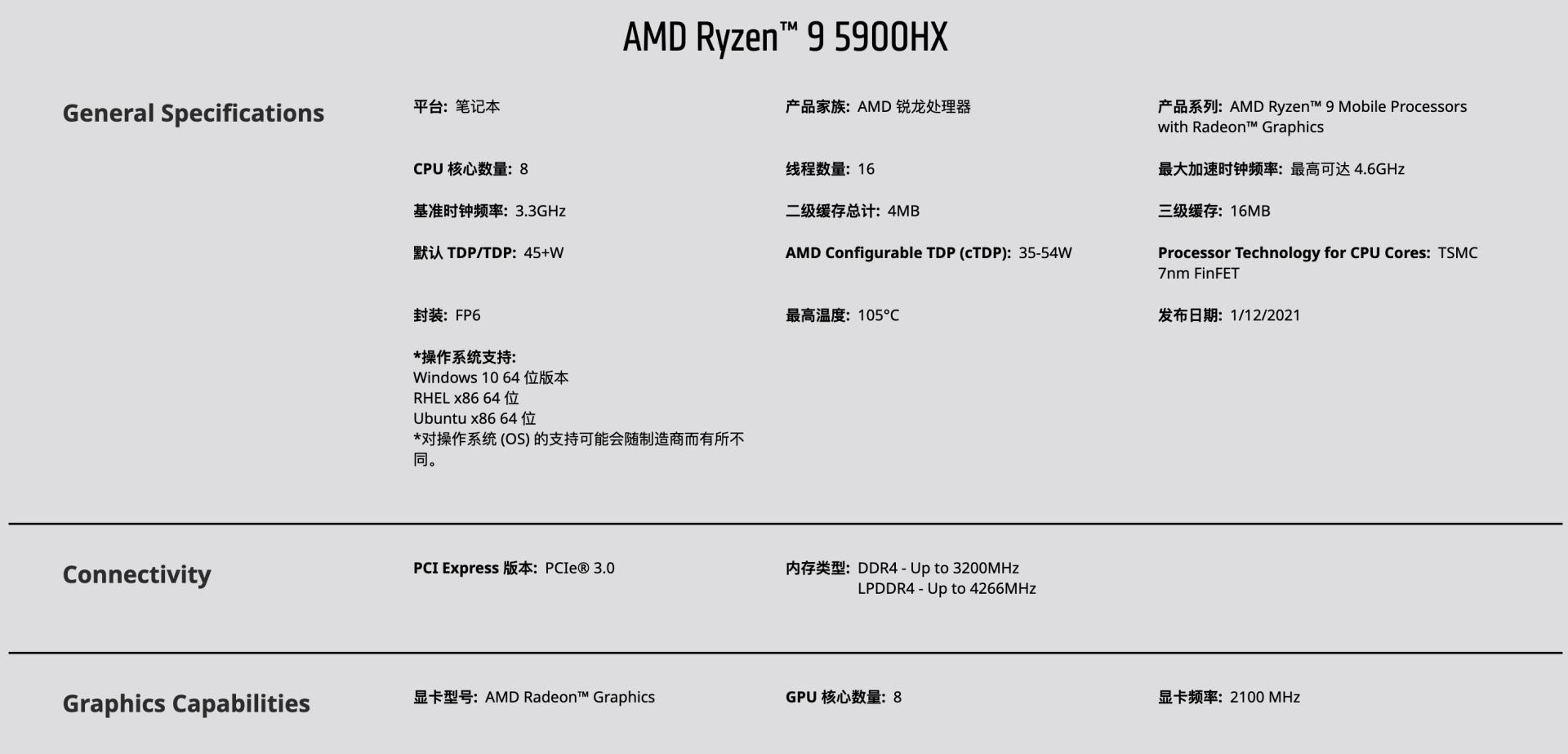 我给mini主机装上了SteamOS3,零刻GTR5体验分享