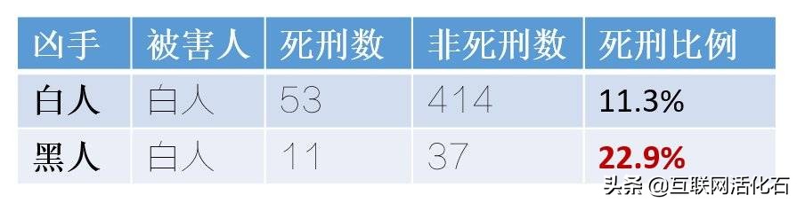 啰里啰嗦互联网周刊第4期：为什么手机不支持通话音量调节