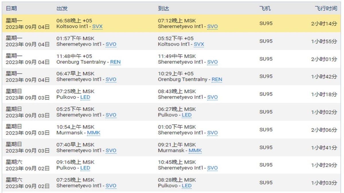 波音和空客哪个飞得快,空客波音哪个航班多