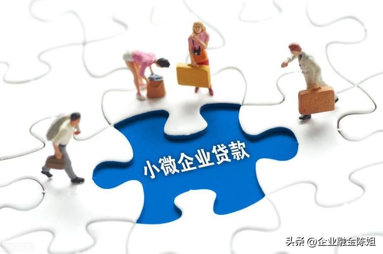 小微企业融资的分析方法,融资分享