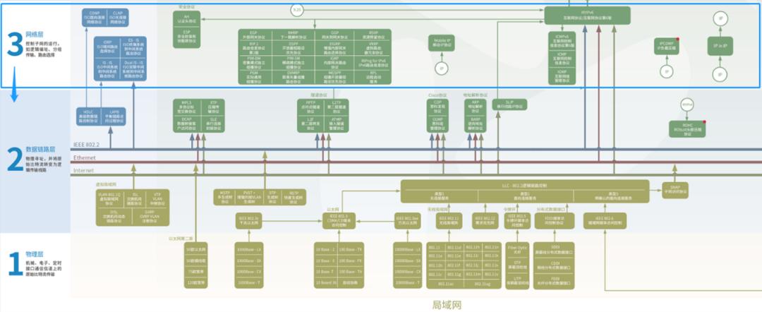 手机上实现卫星通信有啥厉害之处,手机卫星通信技术有什么用