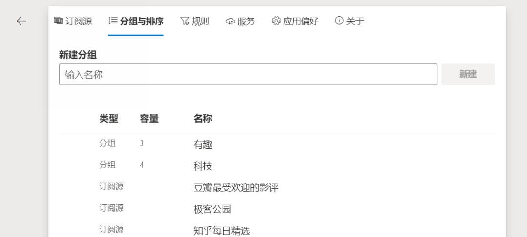 4大在线rss阅读器评测,rss阅读器桌面版最新官方版