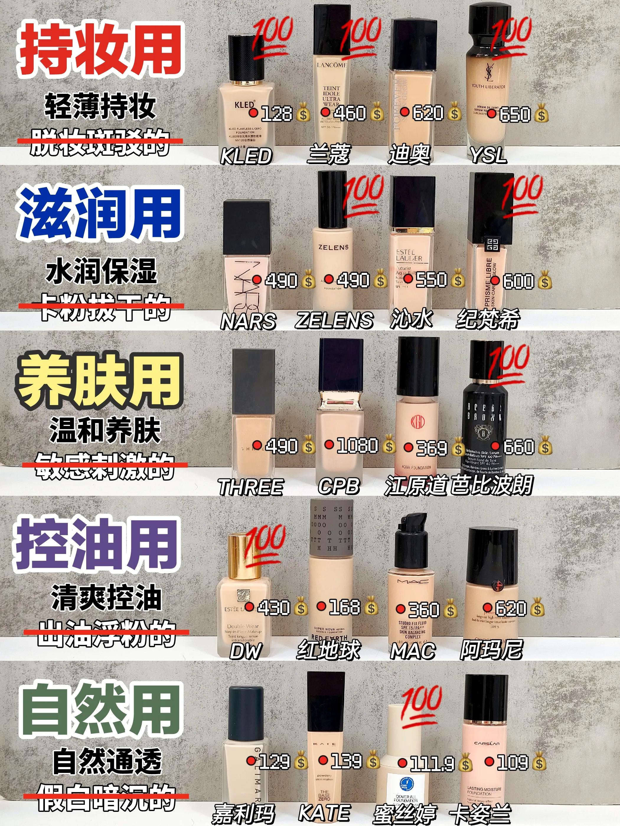 把钱花在刀刃上全文,把钱花在刀刃上