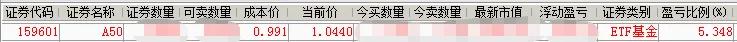 中证a50指数etf什么时候能买,中证a50etf联接基金何时发布