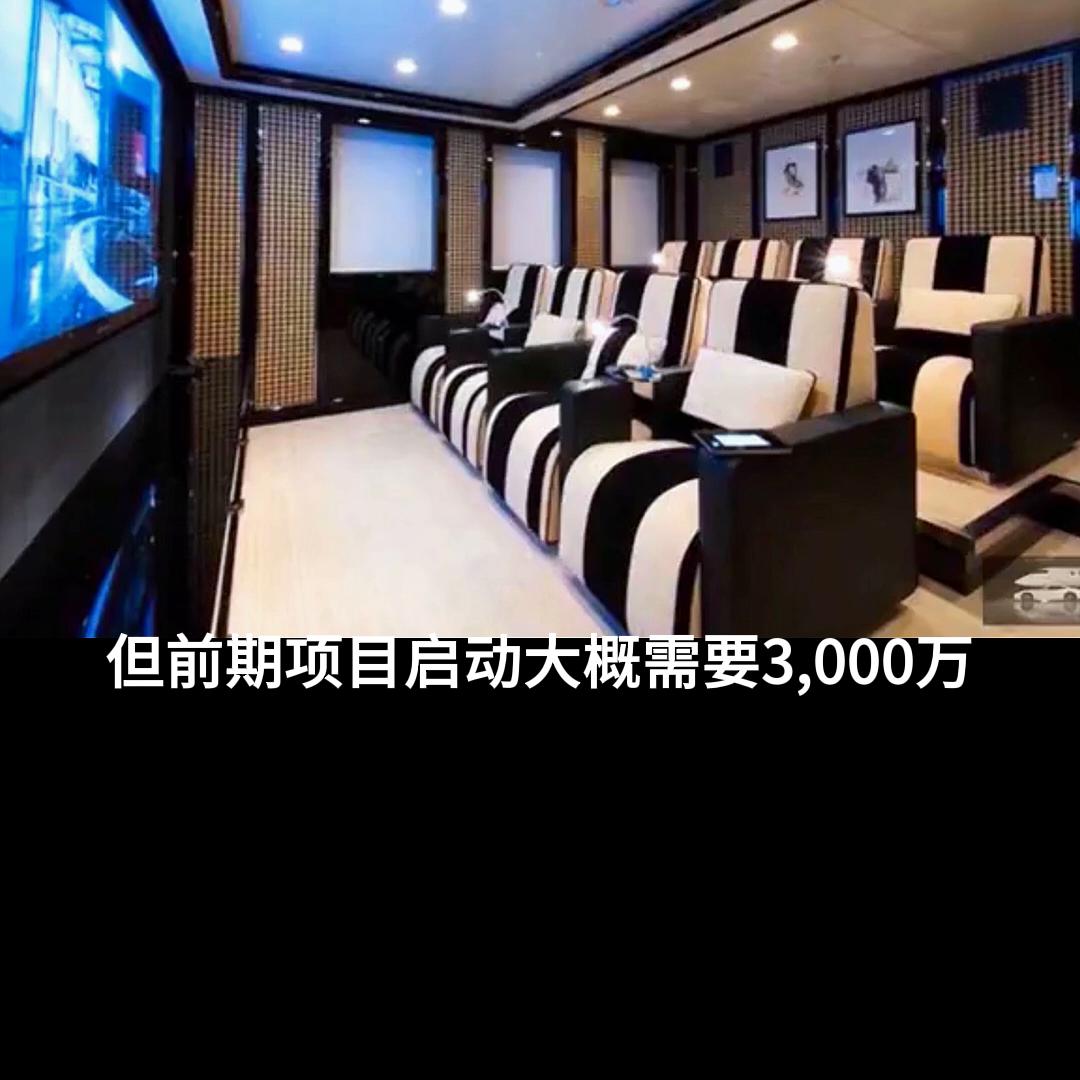 空手套白狼的经典案例@DOU+小助手