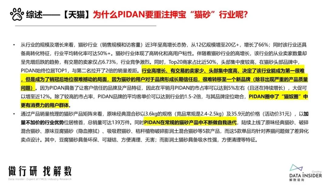 宠物用品Pidan品牌调研