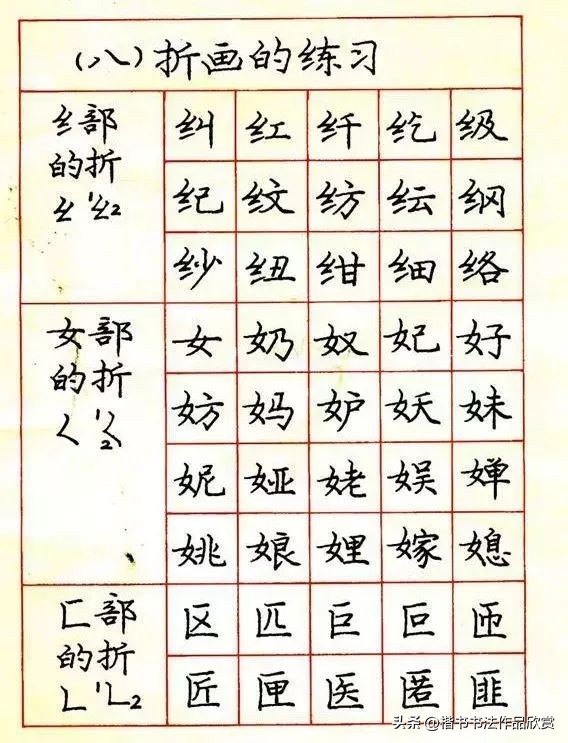 庞中华钢笔字楷书作品欣赏,庞中华七律长征硬笔楷书字帖