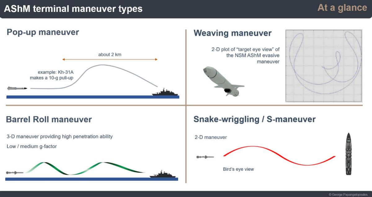 我军装备最新型无人轰炸机,解放军目前装备的轰炸机