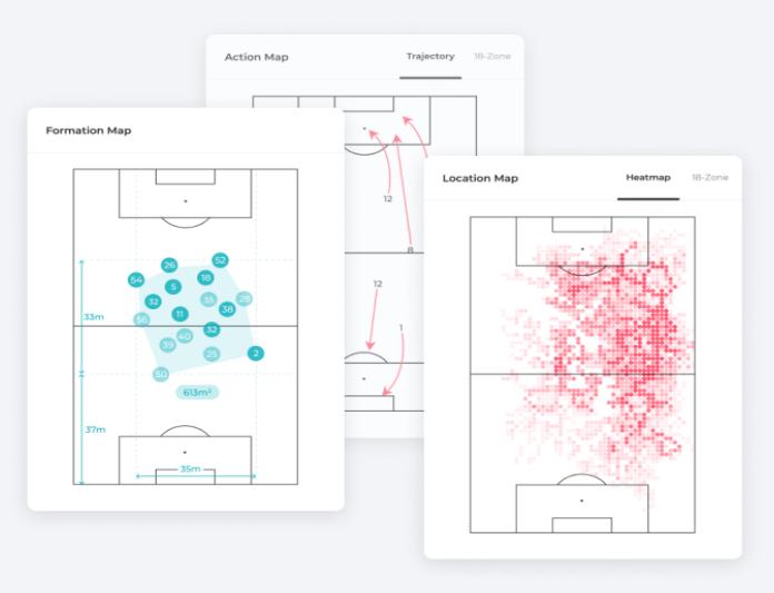 运用大数据，打造科学足球人才培养体系