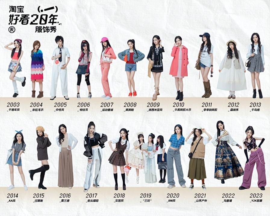 閲嶅簡鏈嶈鎼厤娼祦,閲嶅簡娴佽鏈嶈鏈嶉グ绌挎惌