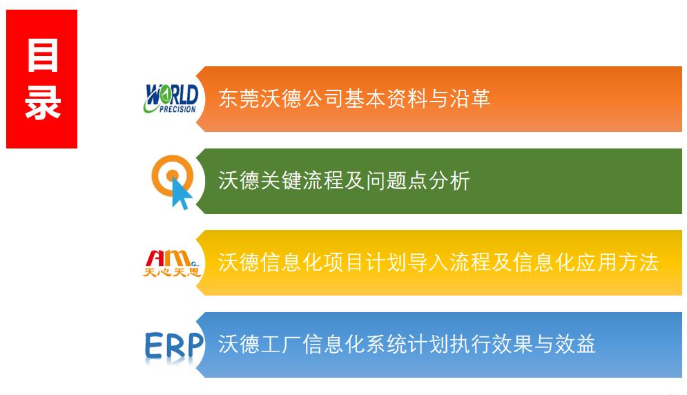 天心天思ERP怎么样,天心天思erp仓库管理系统教程