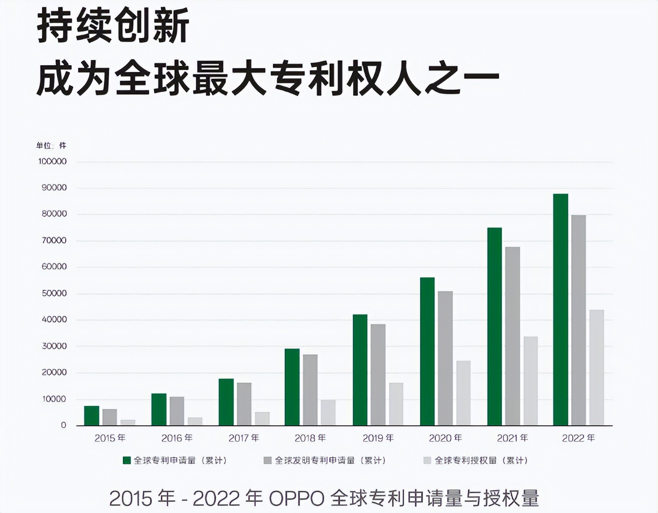 oppo2018金鸡奖,oppo获天鹅奖手机
