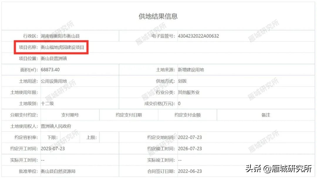 总投资70亿元衡阳高新区重大项目,衡阳文旅综合项目开工建设