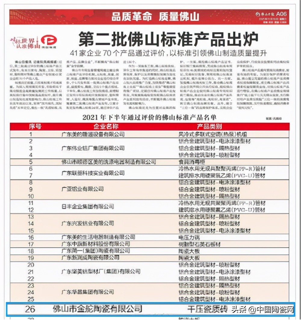 金舵瓷砖和马可波罗瓷砖哪个好,广东佛山金舵瓷砖厂家直销批发