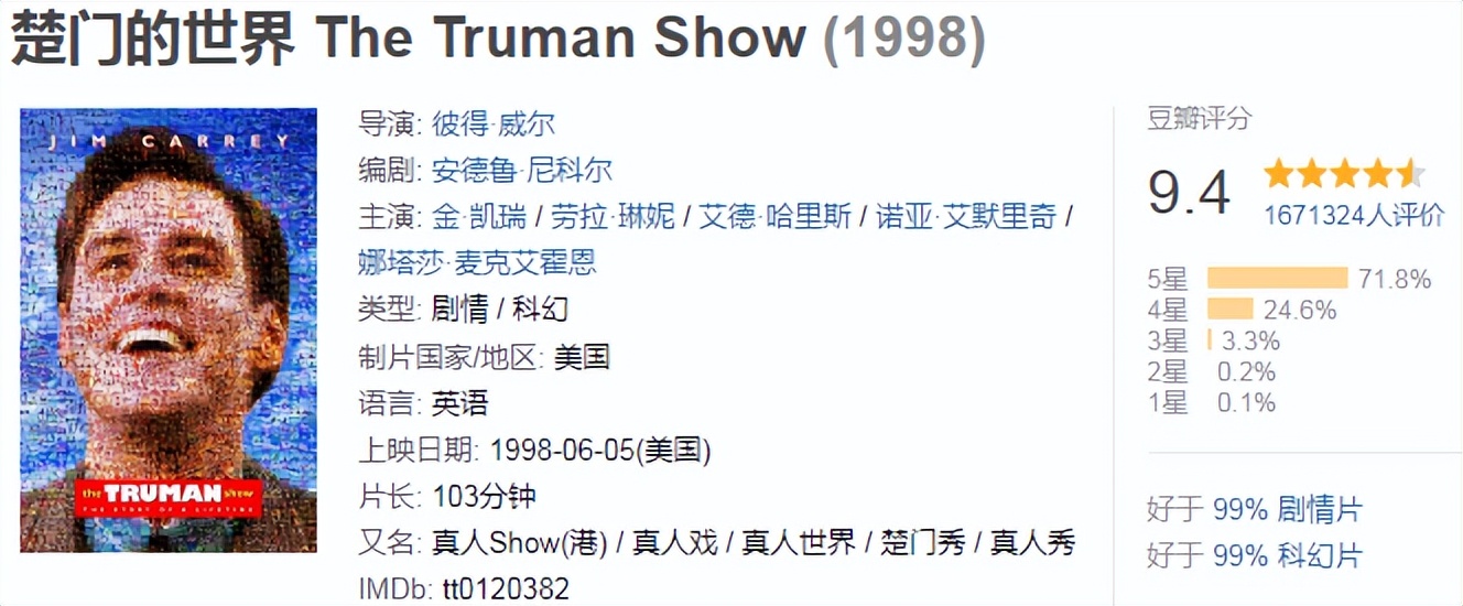 香港影坛瑰宝,50部必看的经典电影冷门电影