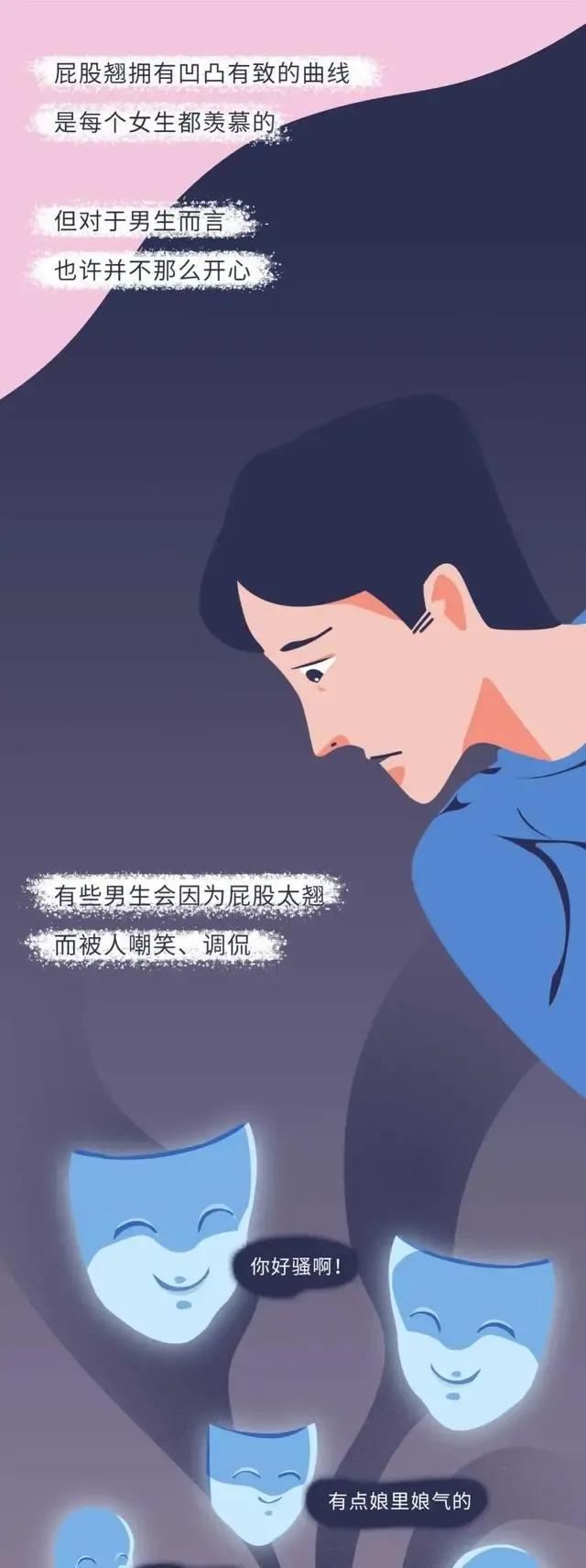 男生如何判断自己的臀翘不翘,男生的屁股为什么这么翘