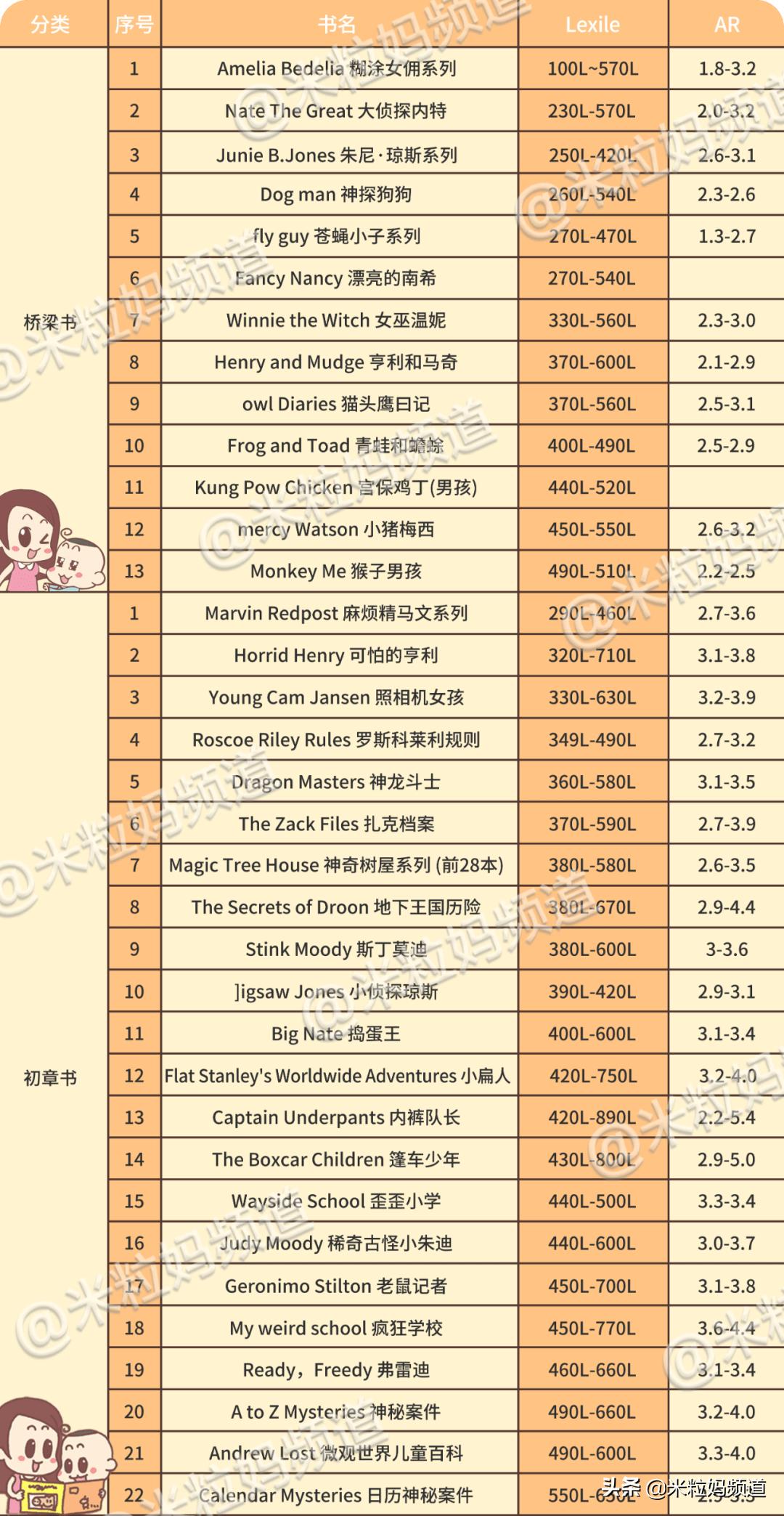 海淀老母亲10T网盘里都有些什么宝藏？