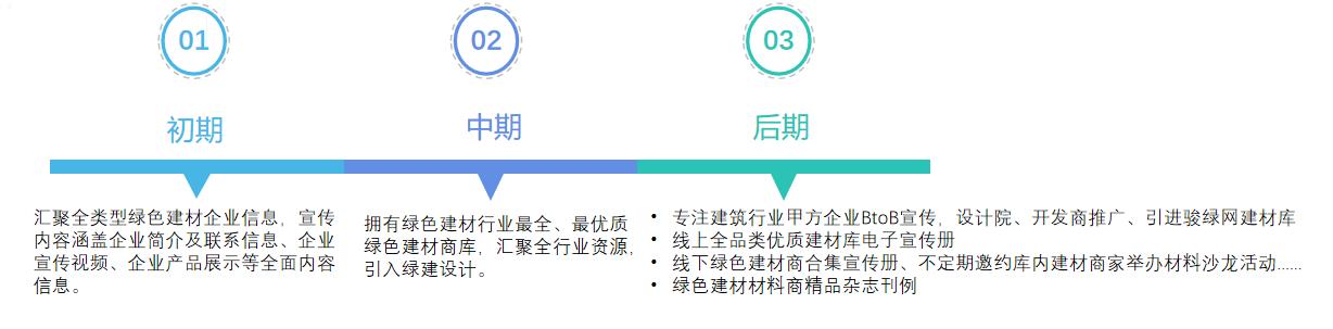 骏绿网官方账号,骏绿网