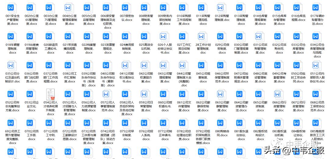 非常详细实用的公司管理制度大全,公司管理的方法和技巧规章制度