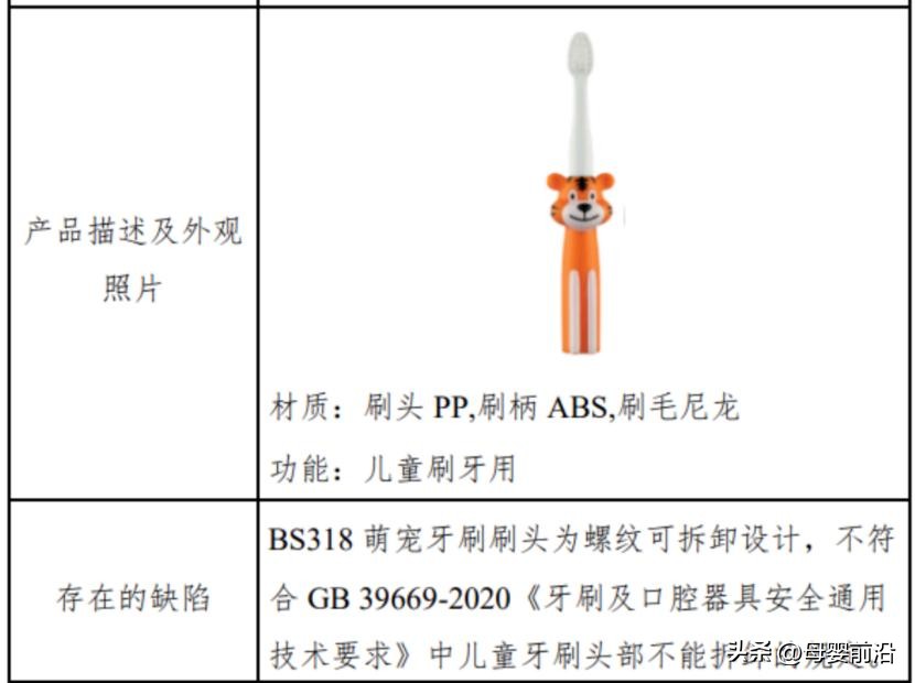 儿童牙刷行业需要内卷,投注品质与差异竞争