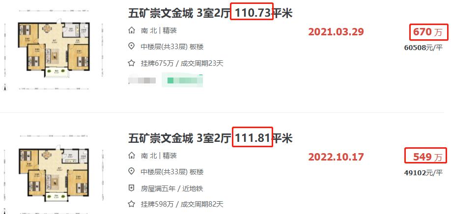 南京河西南公寓值不值得买,南京河西南150万买房