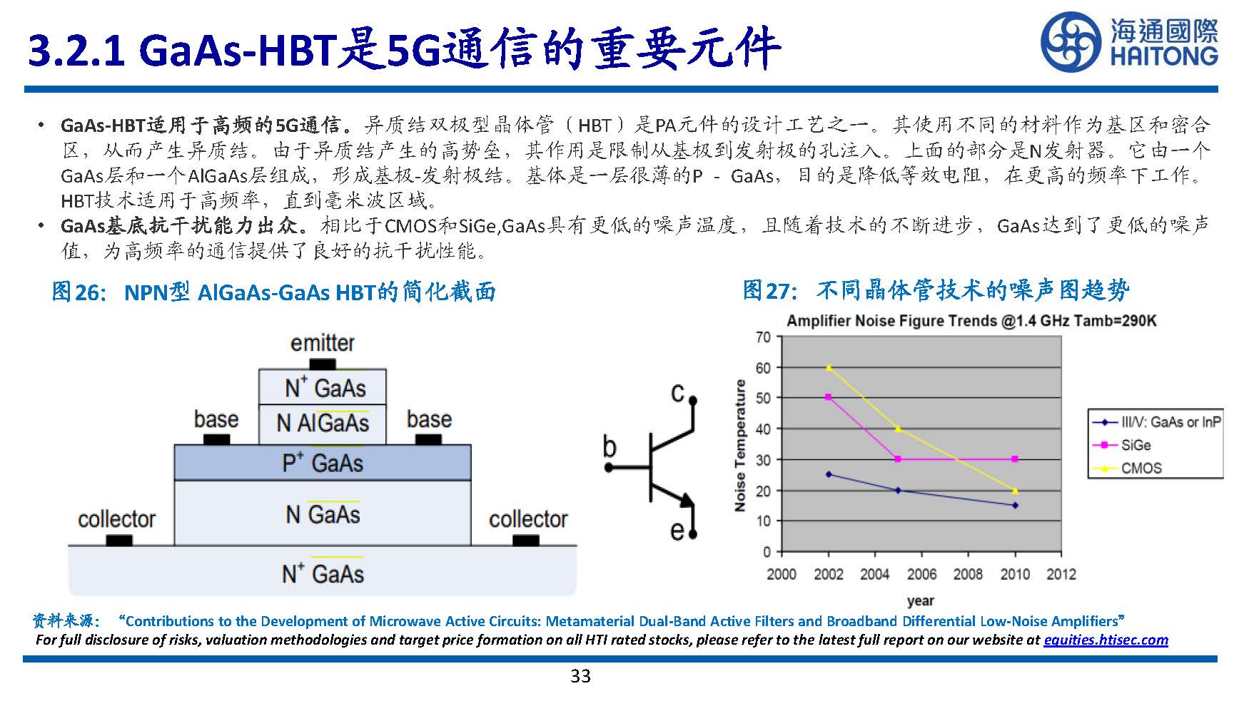 半导体行业专题研究：III~V族化合物半导体研究