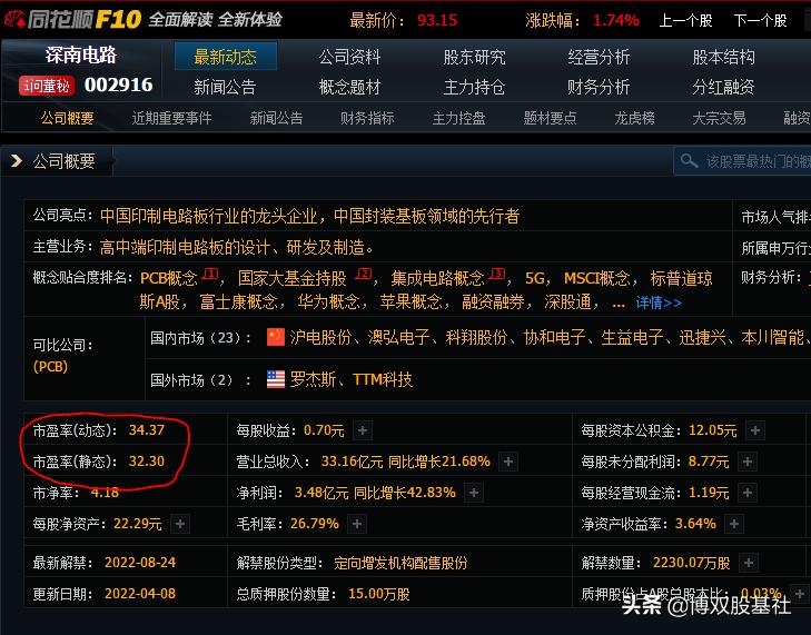 公司估值最简单的方法干货,公司估值的常见方法及其优缺点