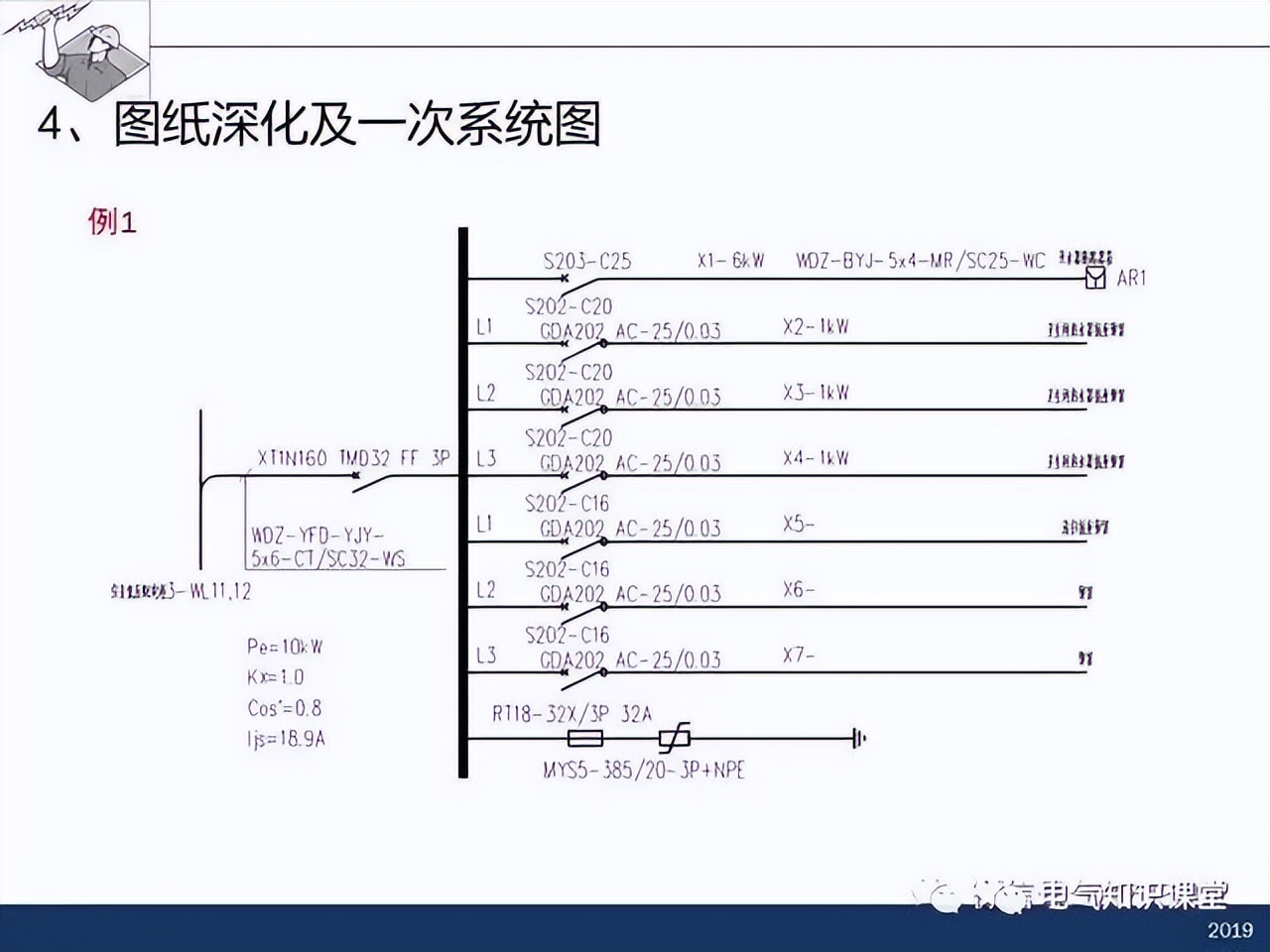 干货分享插座布局,配电箱怎么设计比较合理
