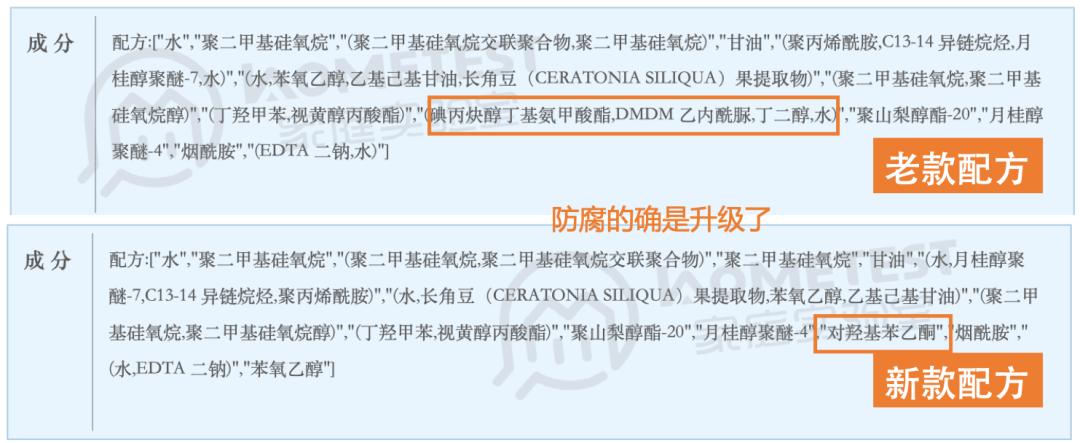 抗衰王牌*党**--最全的维A产品深扒